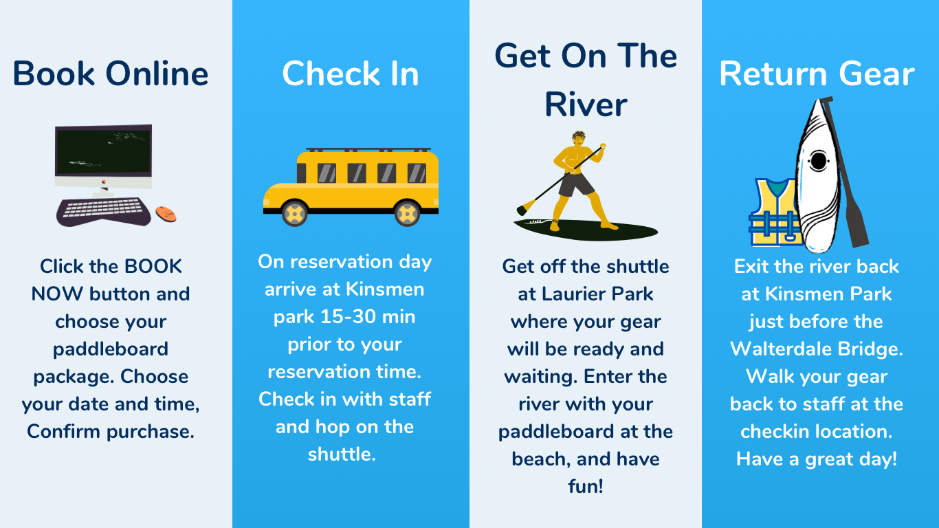 Edmonton Paddle Boarding, Paddle Boarding In Edmonton, Paddle Board